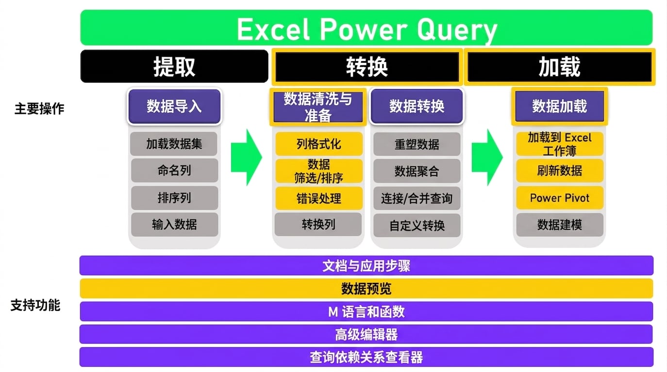 ETL_Schematic_4of4.png