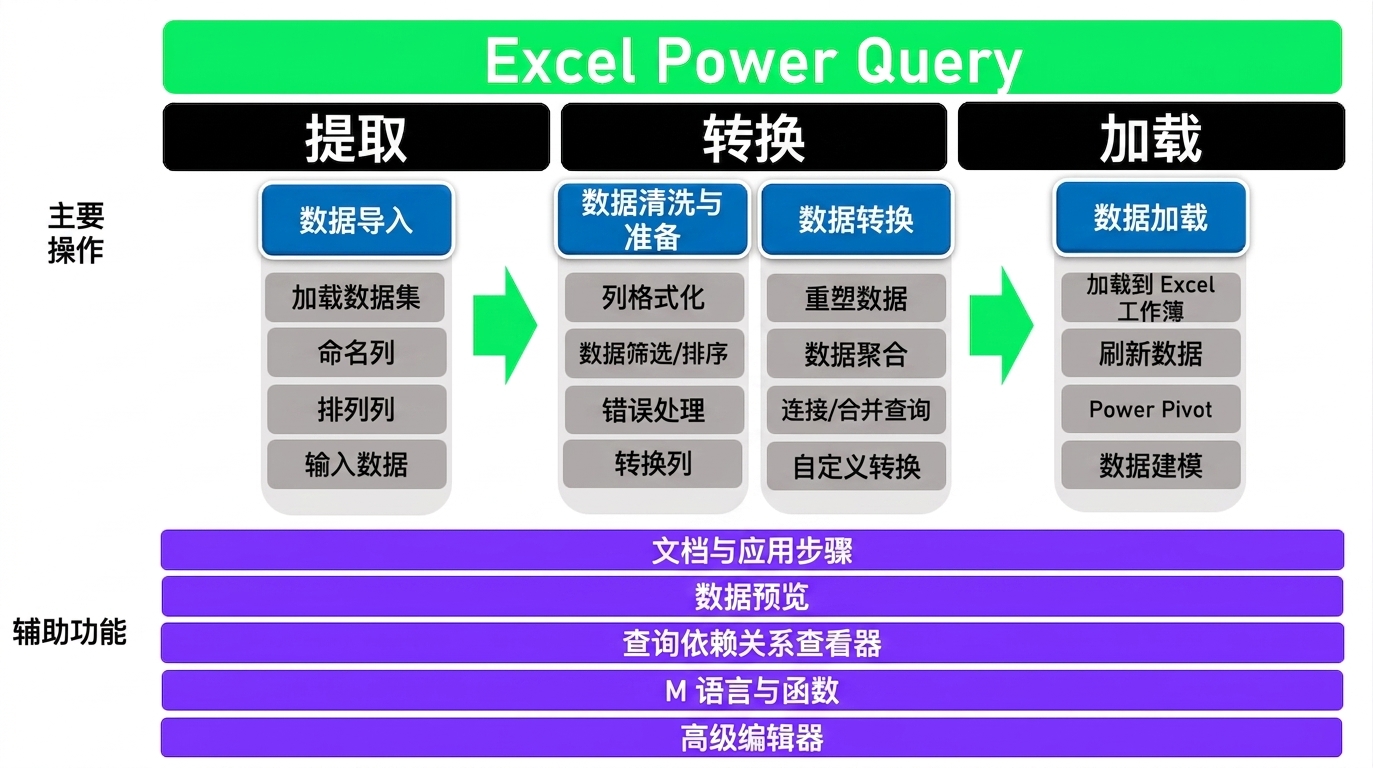 祝贺_ETL_未高亮