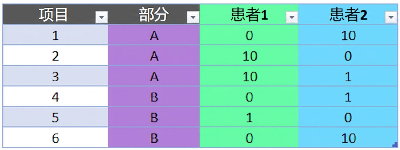 Ch4_table.png
