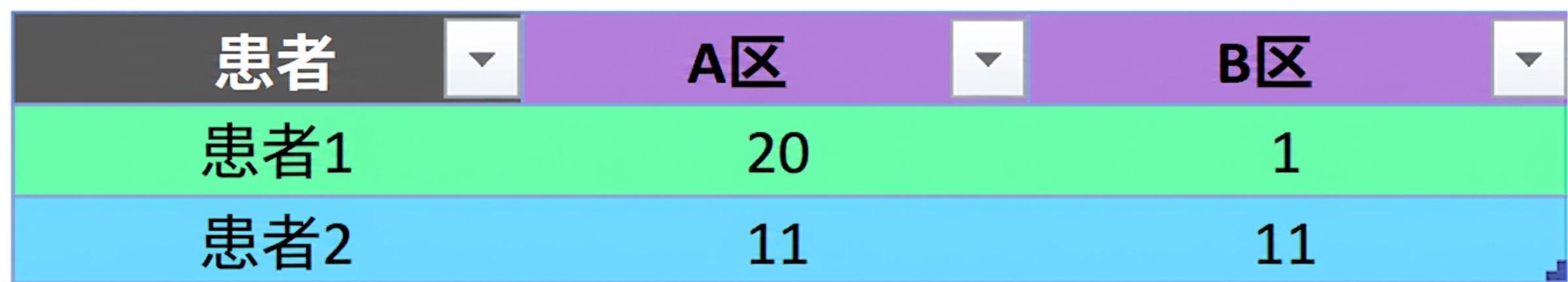 Ch4_table_pivot_with_aggregation.png