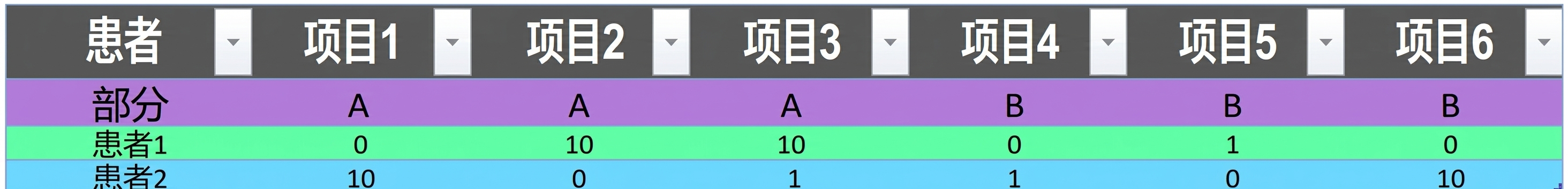 Ch4_table_transposed.png