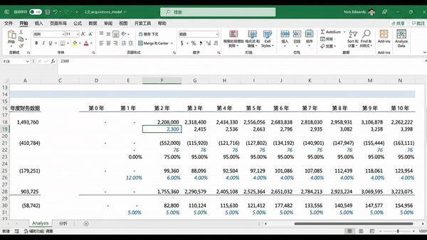 动图：展示财务模型中输入变化如何影响输出
