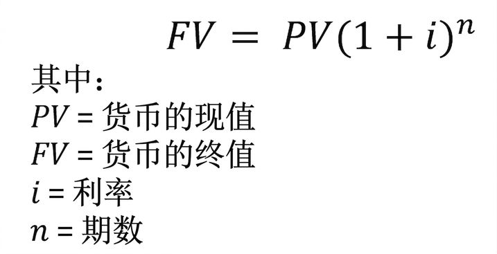 未来价值公式