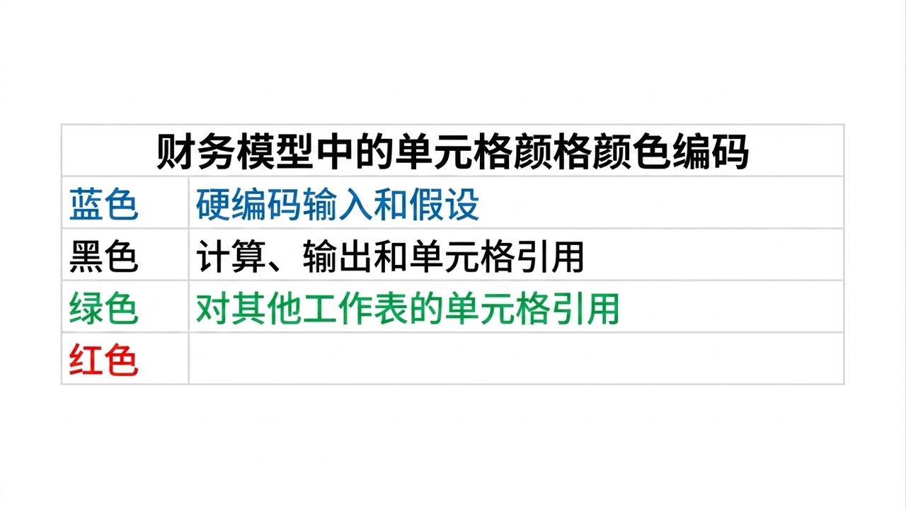 配色图（蓝色、黑色、绿色）
