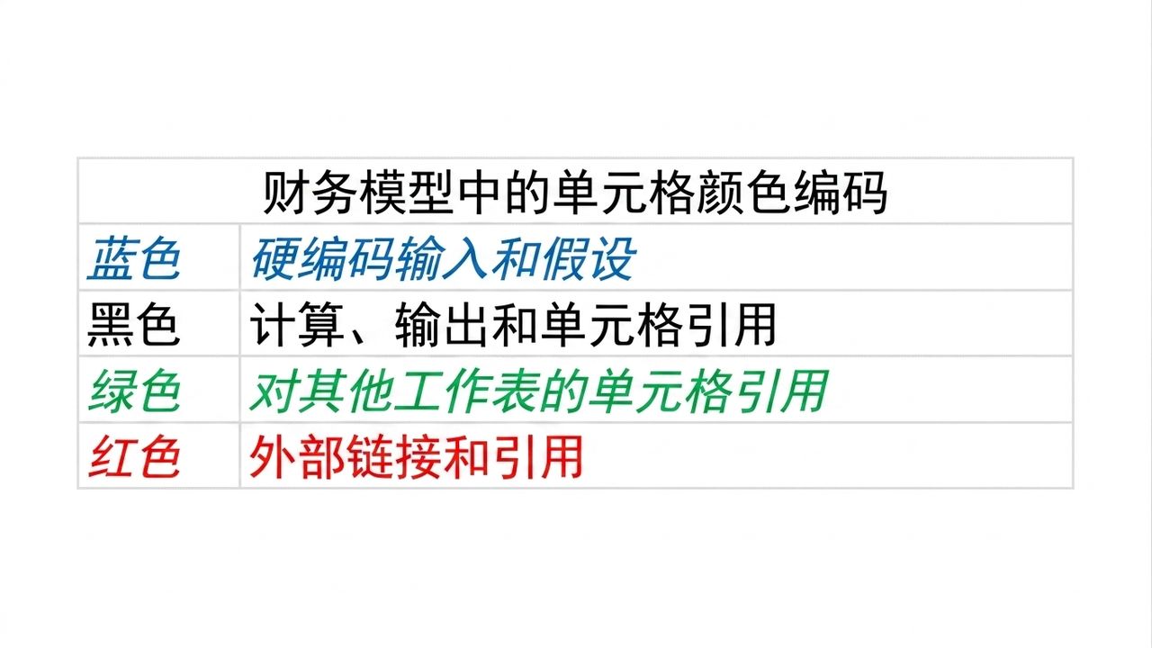 配色图（蓝、黑、绿、红）