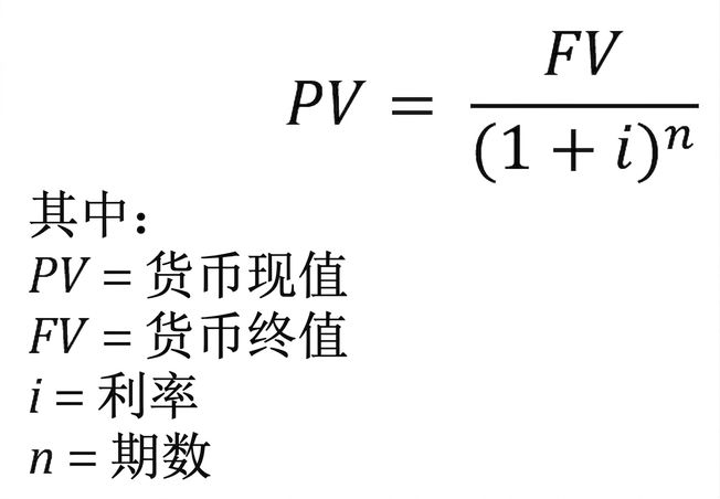 现值公式