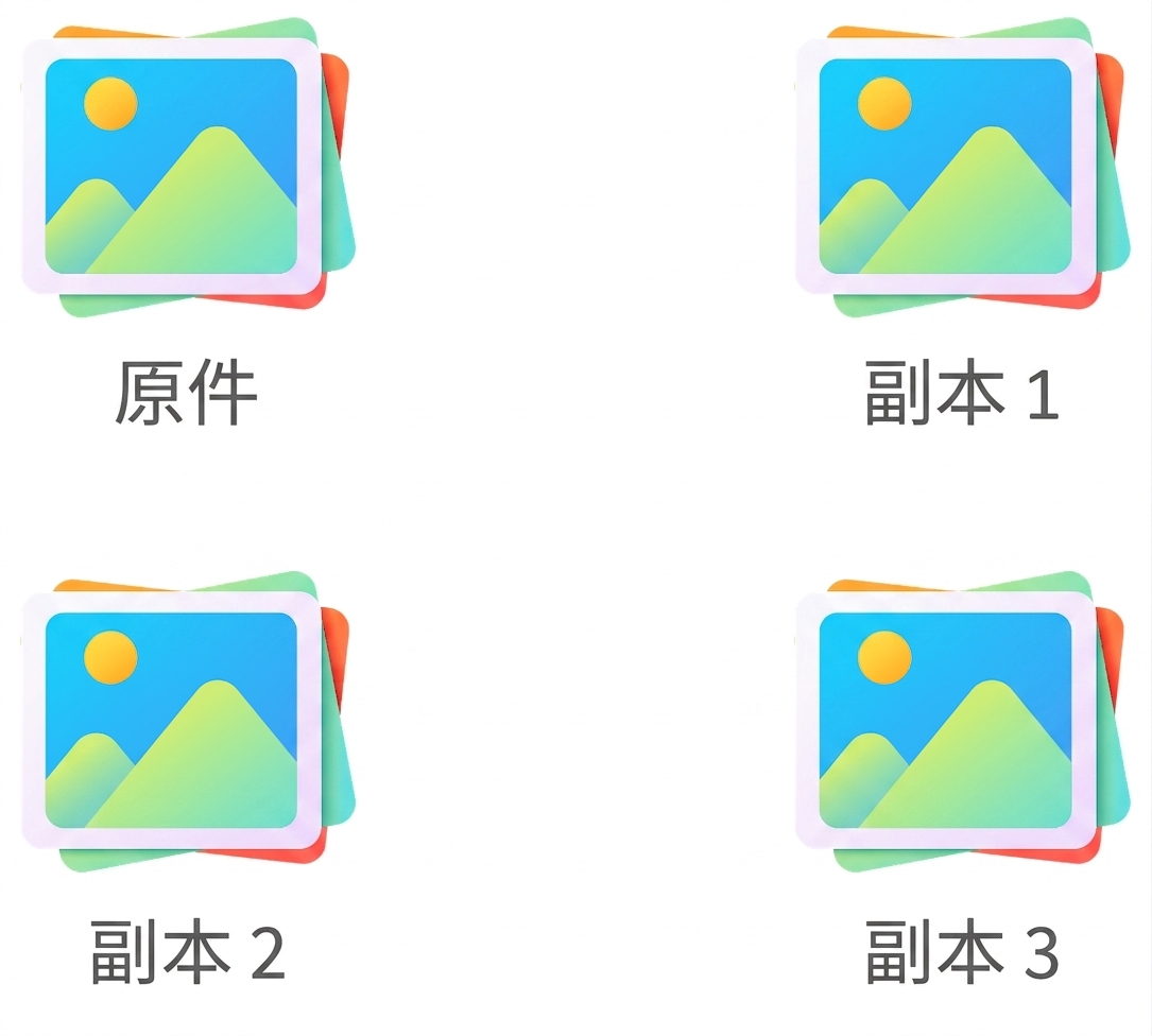 存储冗余