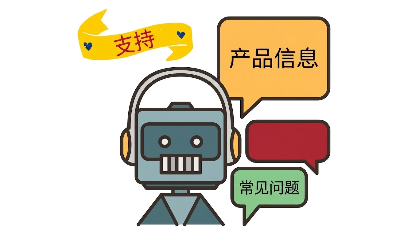 一个客服聊天机器人有两种模式:一种提供产品信息和推荐,另一种为下单遇到问题的客户提供具体建议和常见问题解答。