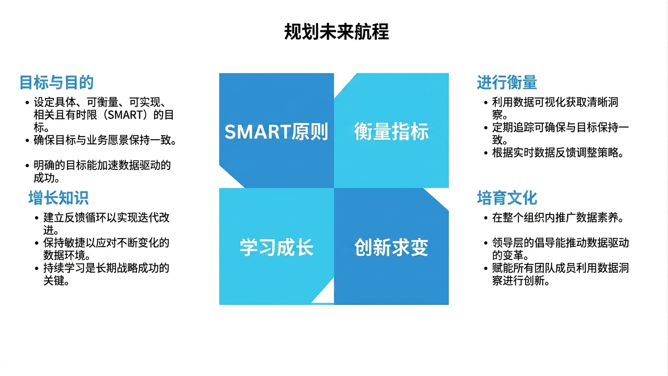 堆叠方块序列