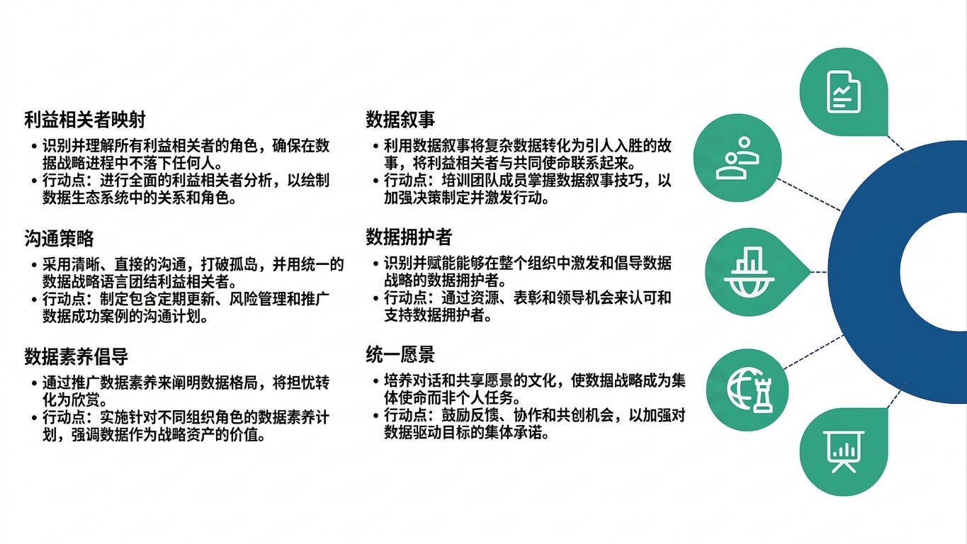 带连接点的半圆