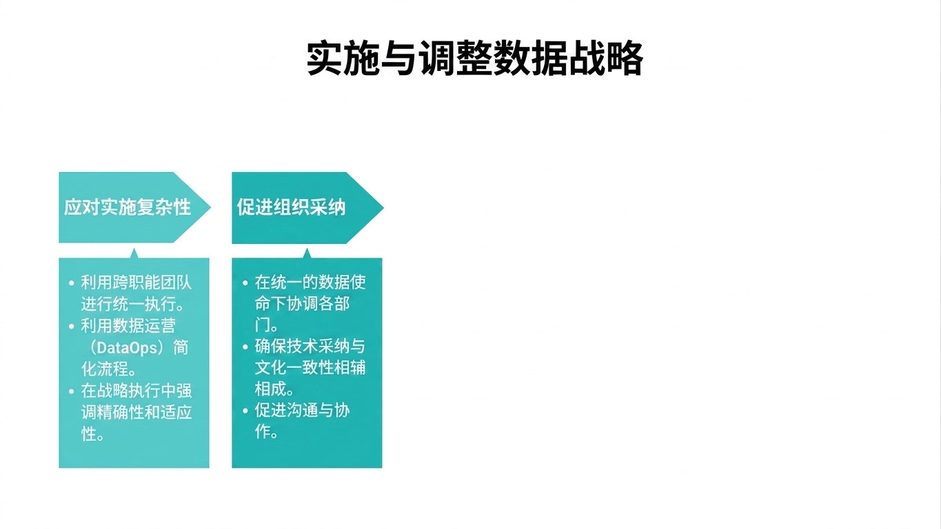 向右箭头和文本框