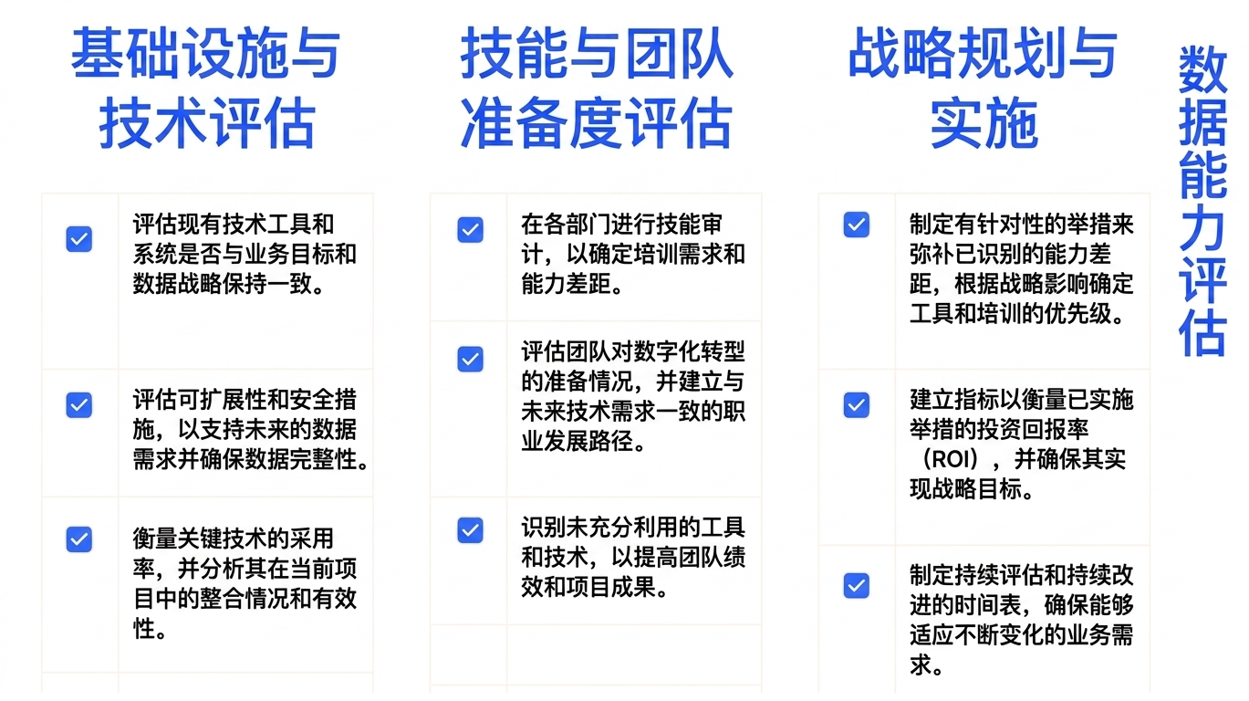 三列文字