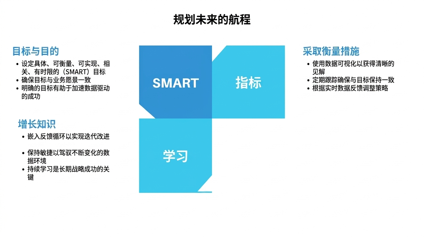 堆叠方块序列
