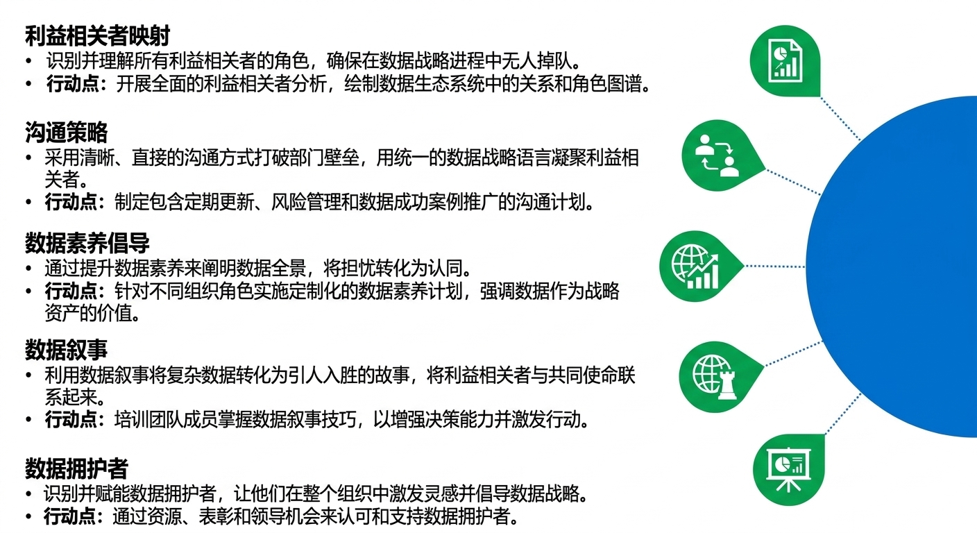 带连接点的半圆