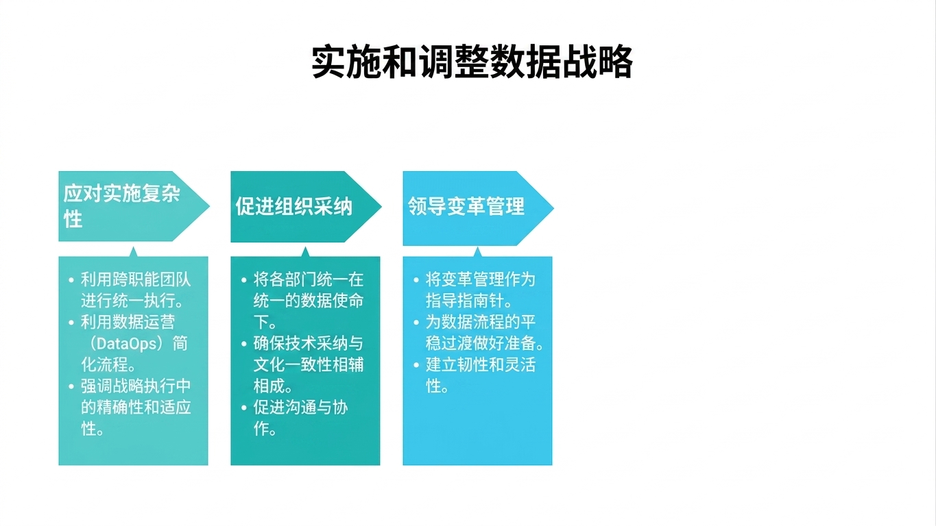 向右箭头和文本框