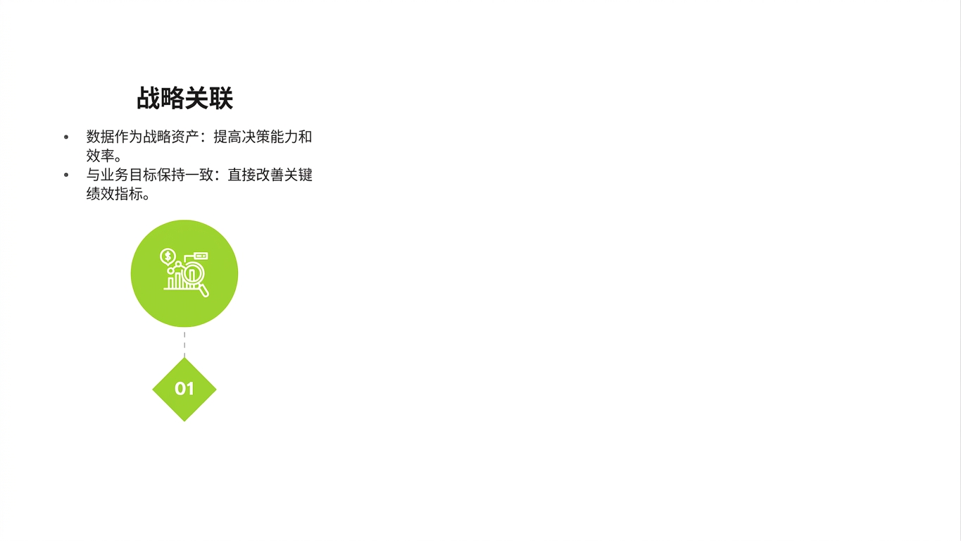 文本框与度量图标