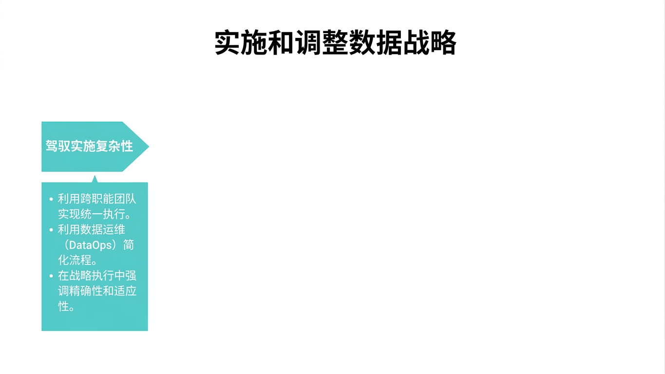 向右箭头和文本框