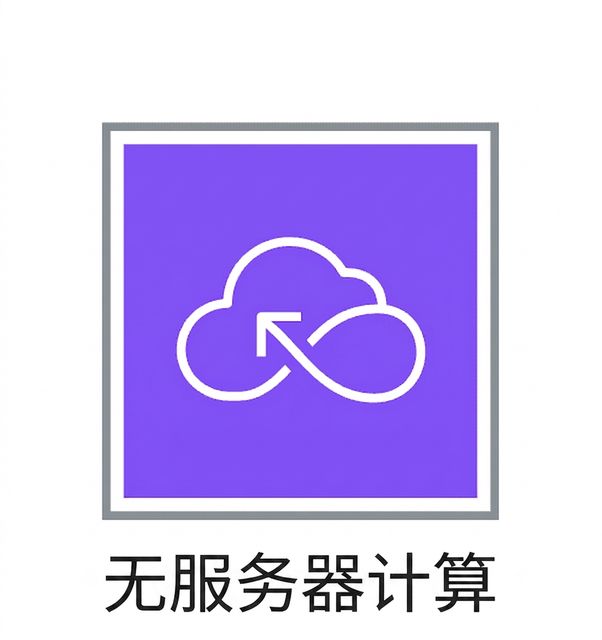 显示无服务器计算的图标。