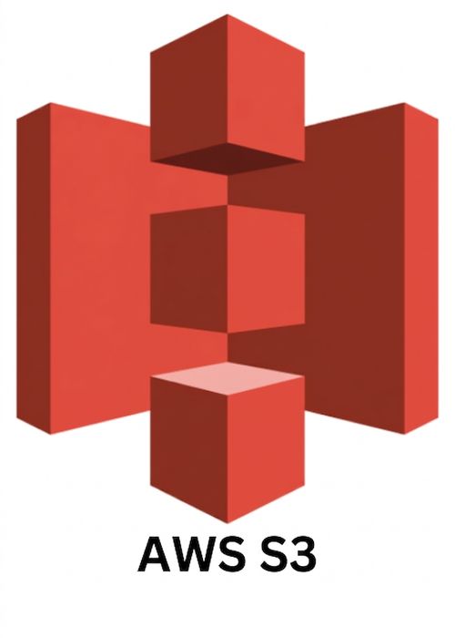 AWS S3 标志