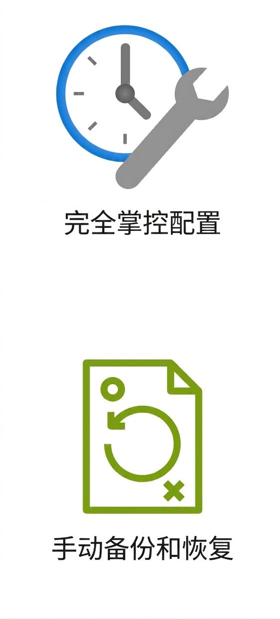 两个图标，突出配置控制与手动备份。
