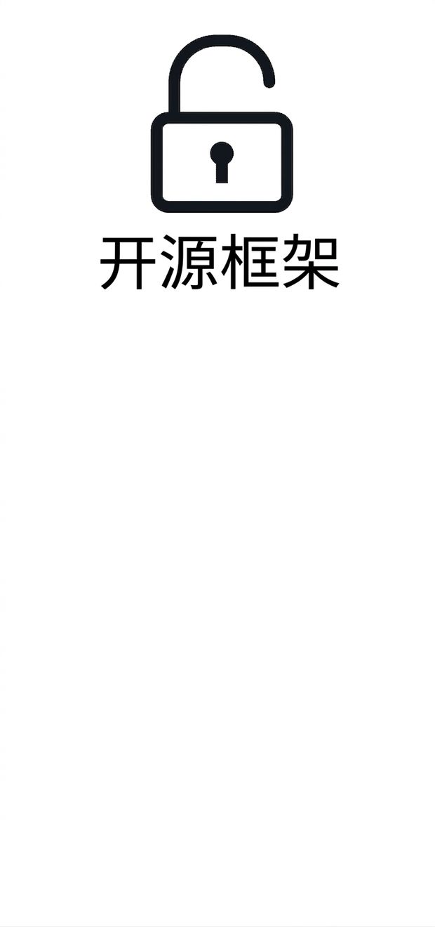 展示开源框架的图标。