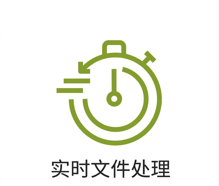 显示实时处理的图标。