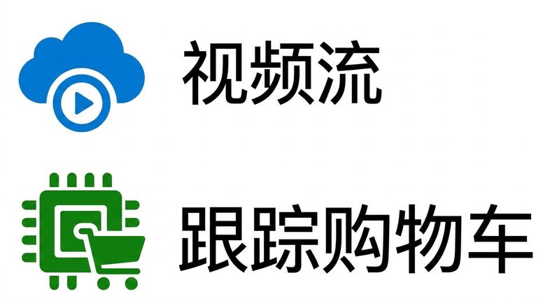 显示视频流和购物车跟踪的图标。
