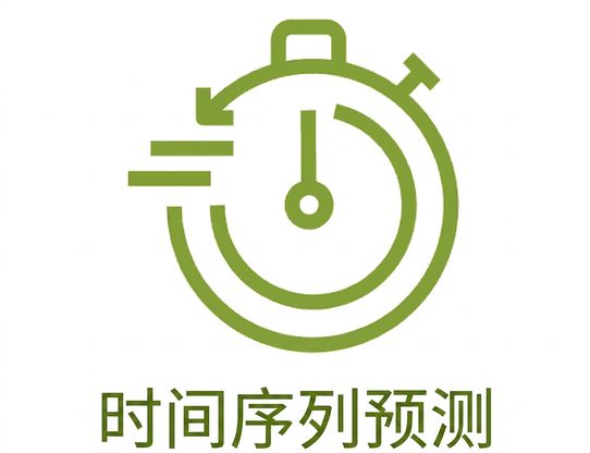 展示时间序列预测的图标。