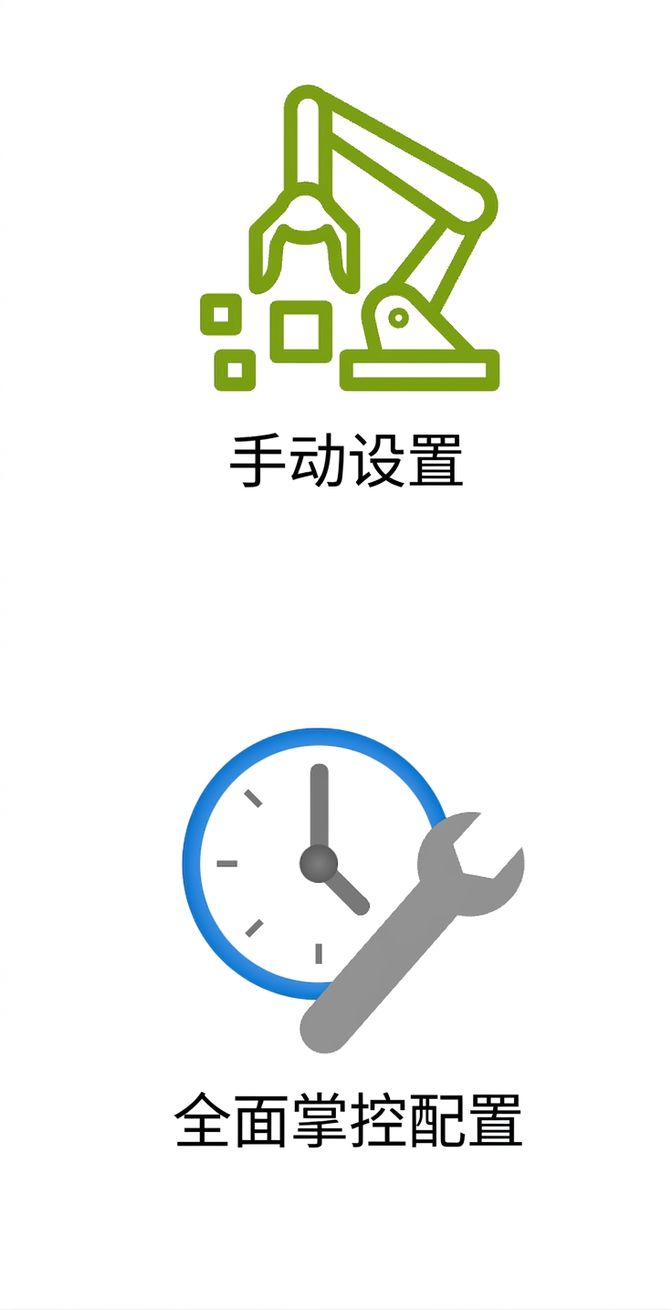显示手动设置和完全配置控制的两个图标。
