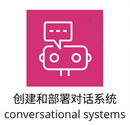 代表 AWS 聊天机器人的图标。