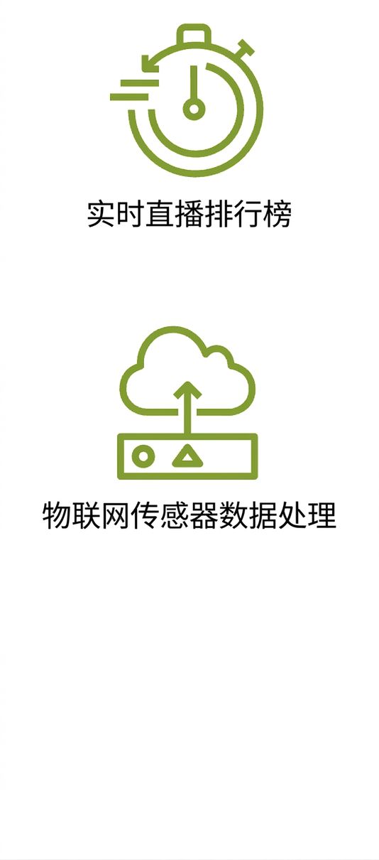 一个展示物联网传感器数据处理的图标。