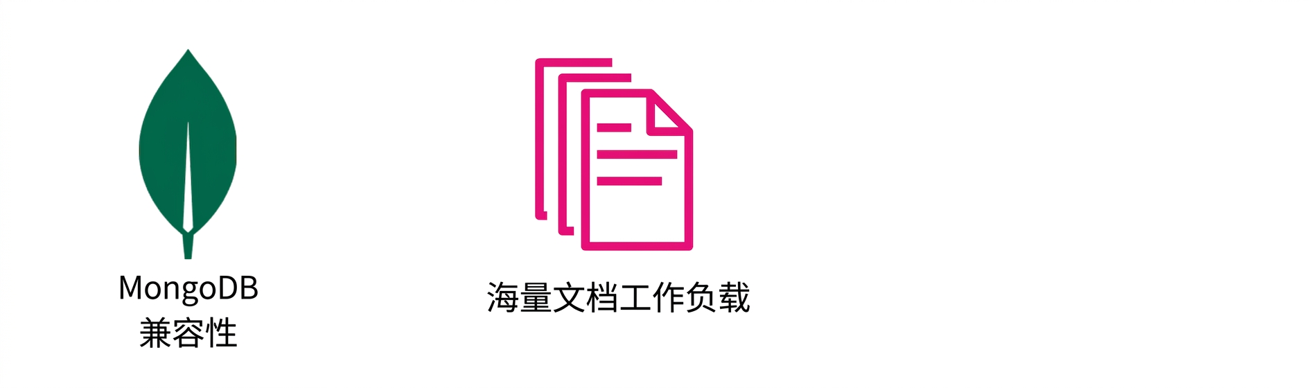 显示 MongoDB 和重文档工作负载的图标。