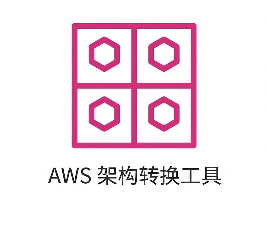 显示 AWS Schema Conversion Tool 的图标。