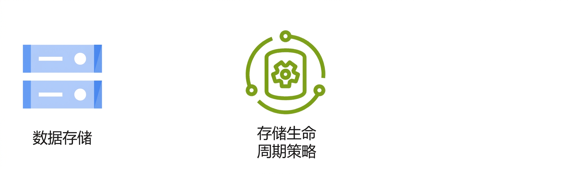 两个图标，显示数据存储与存储生命周期策略。