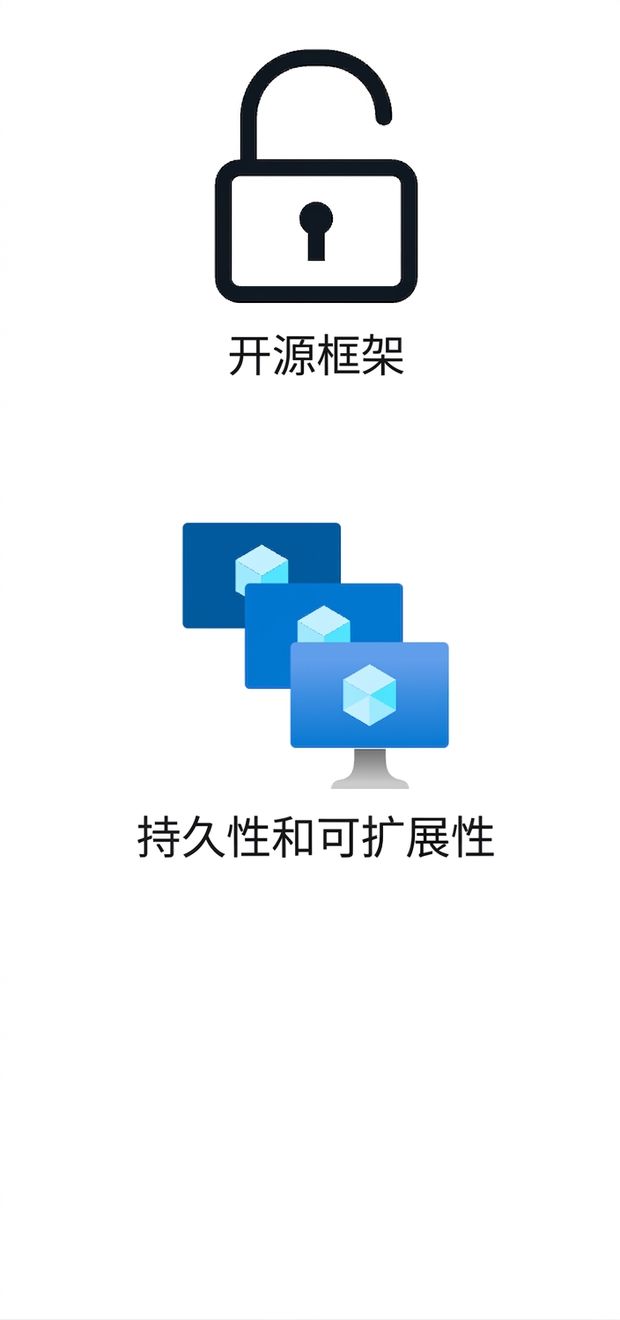 两个图标：开源框架与耐久性和可扩展性。