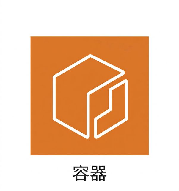 显示容器的图标。