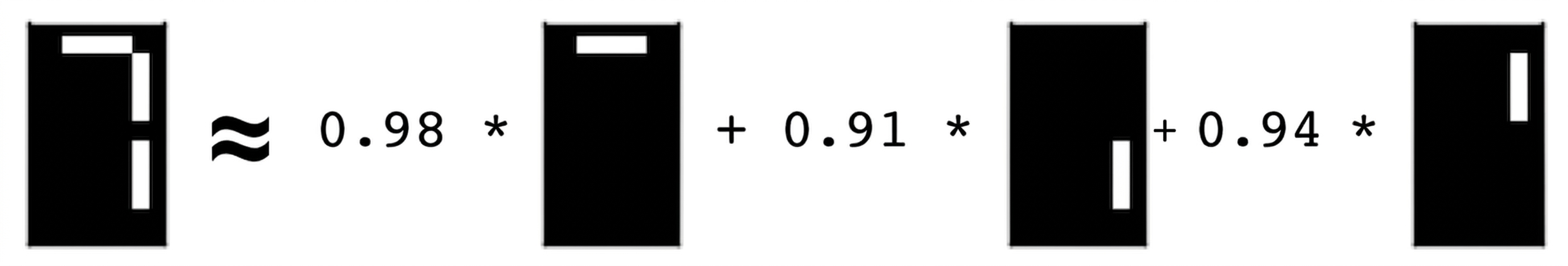 3 条纹方块 ≈ 0.98 × 单条纹方块 + 0.91 × 不同条纹方块 + 0.95 × 不同条纹方块