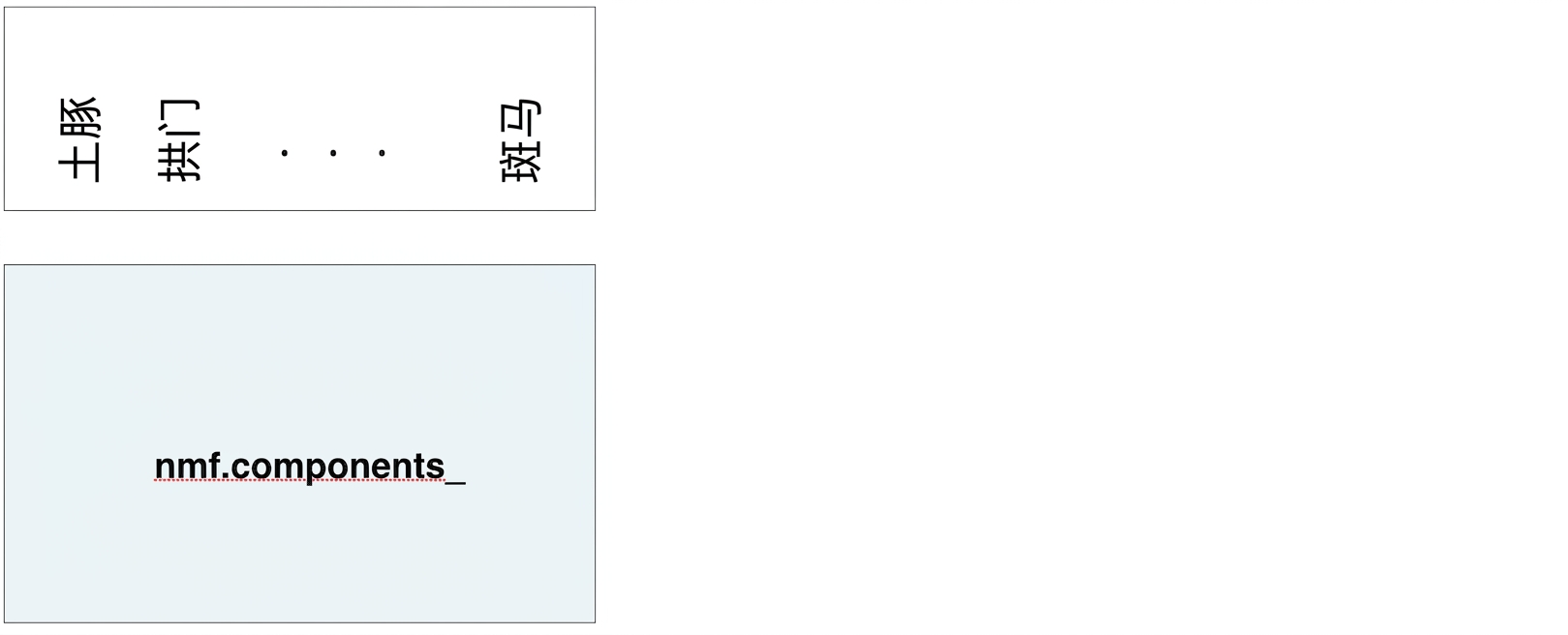 nmf.components_