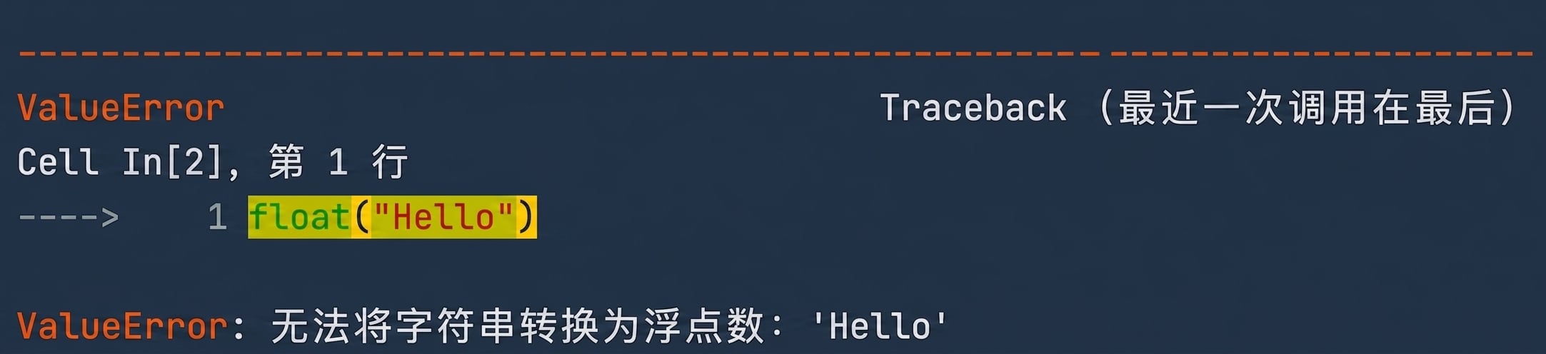 ValueError 输出,确认字符串 'Hello' 不能转换为 float