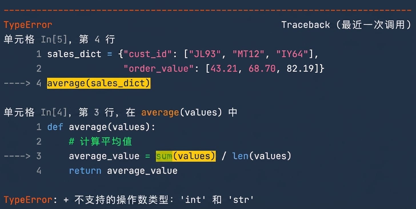带有 TypeError 的回溯