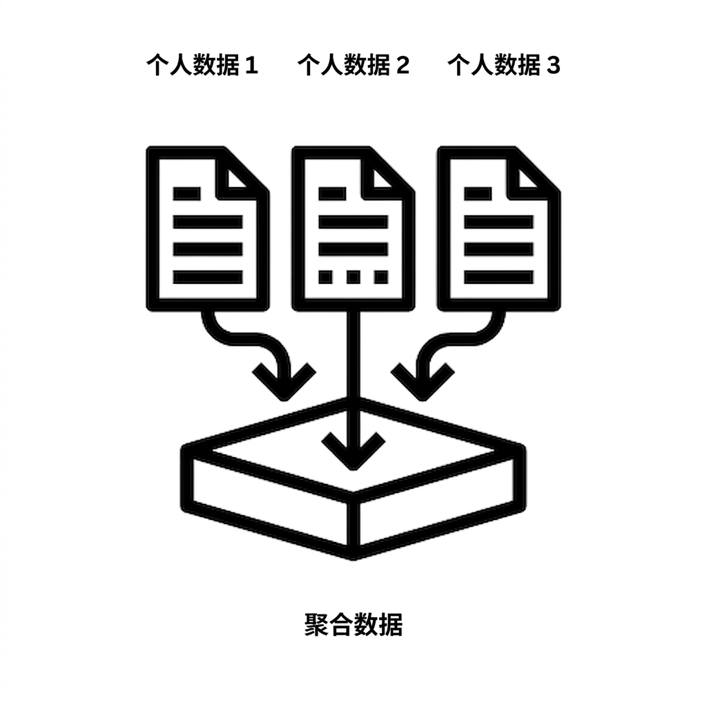 数据汇总.png