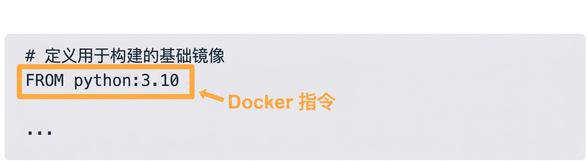 Dockerfile——指令