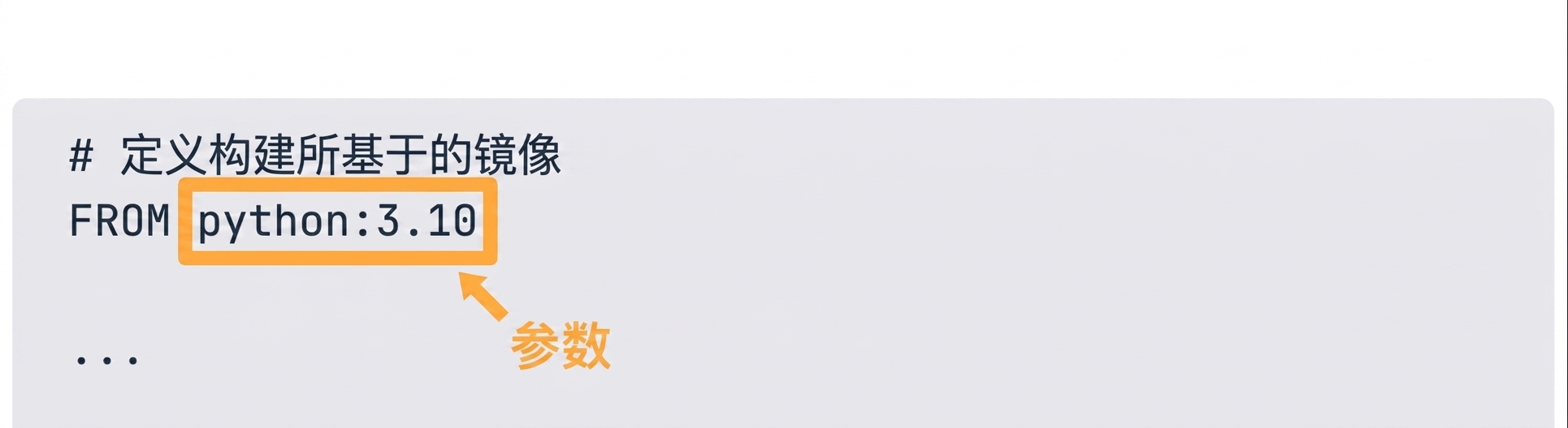 Dockerfile——Docker 指令的参数
