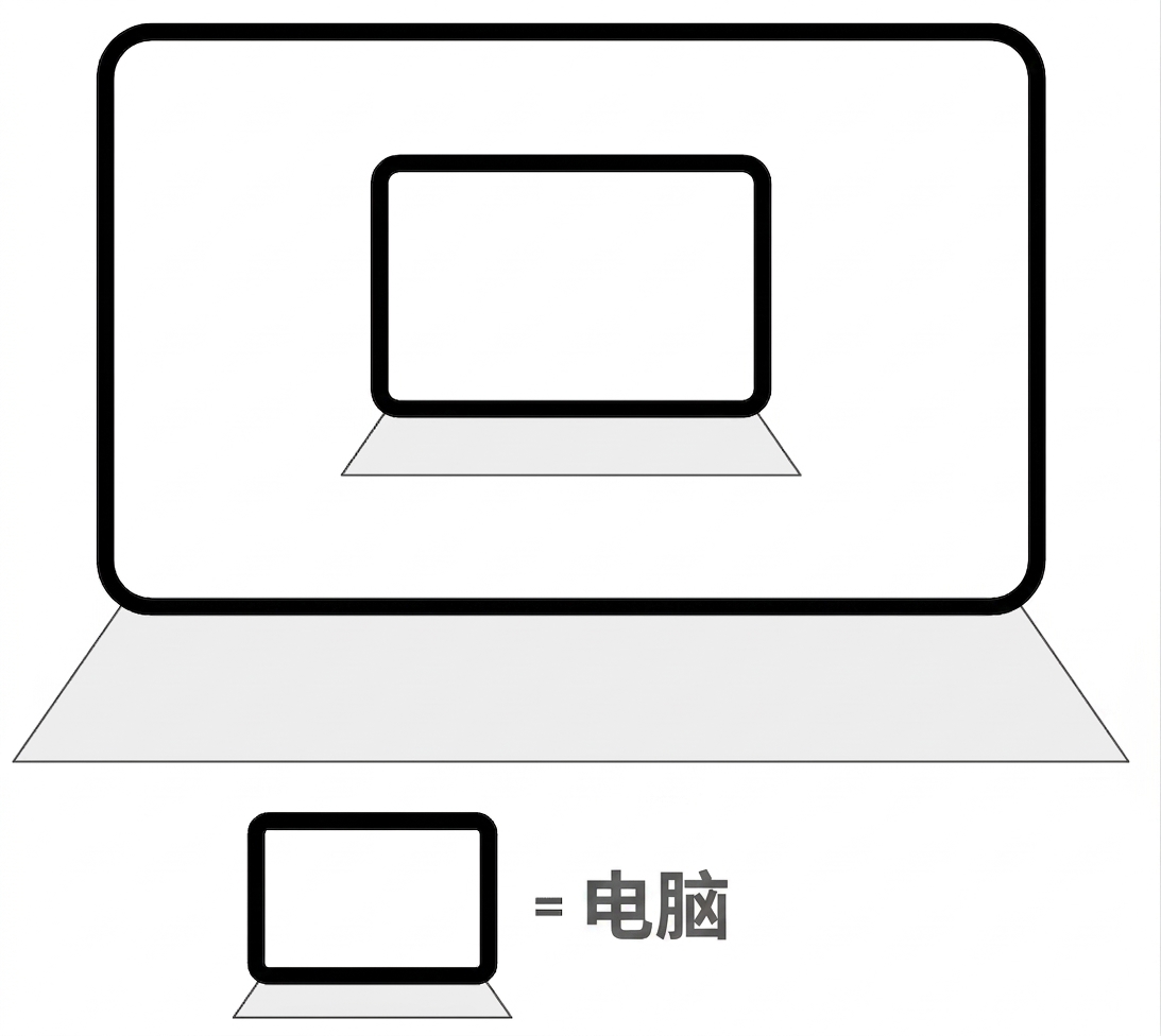 虚拟机