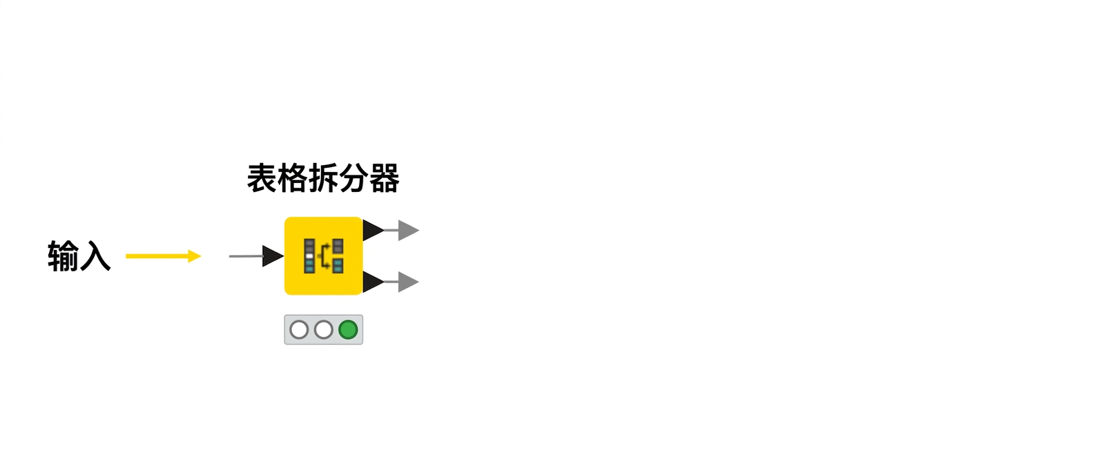 输入端口