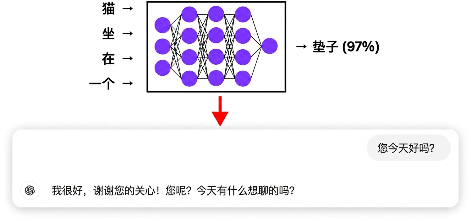 第141组.png