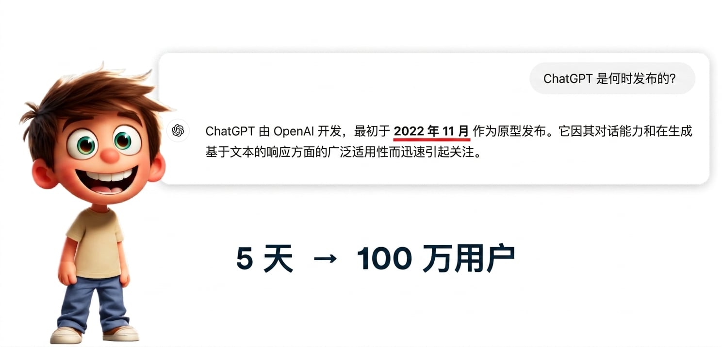 男孩与 ChatGPT 互动的插图