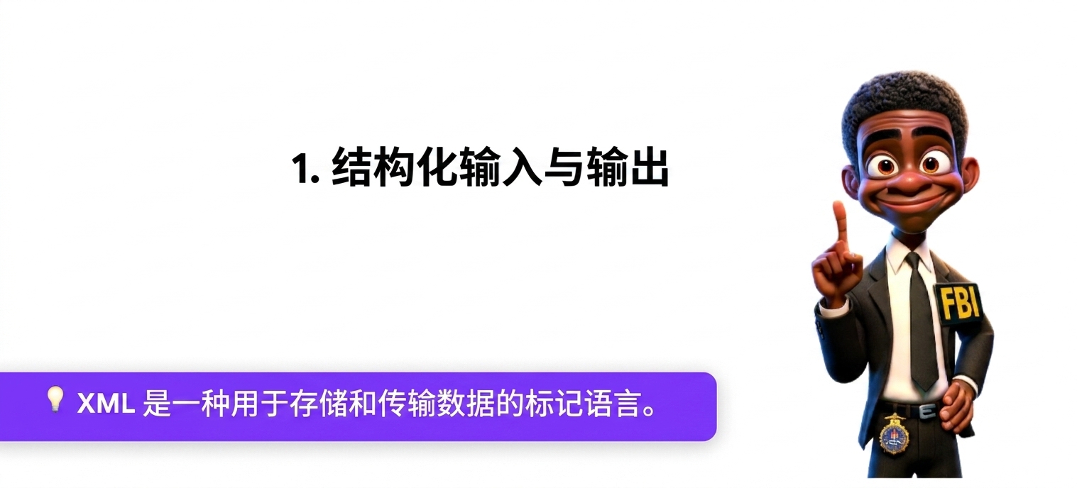 图片展示一位卡通FBI特工竖起一根手指