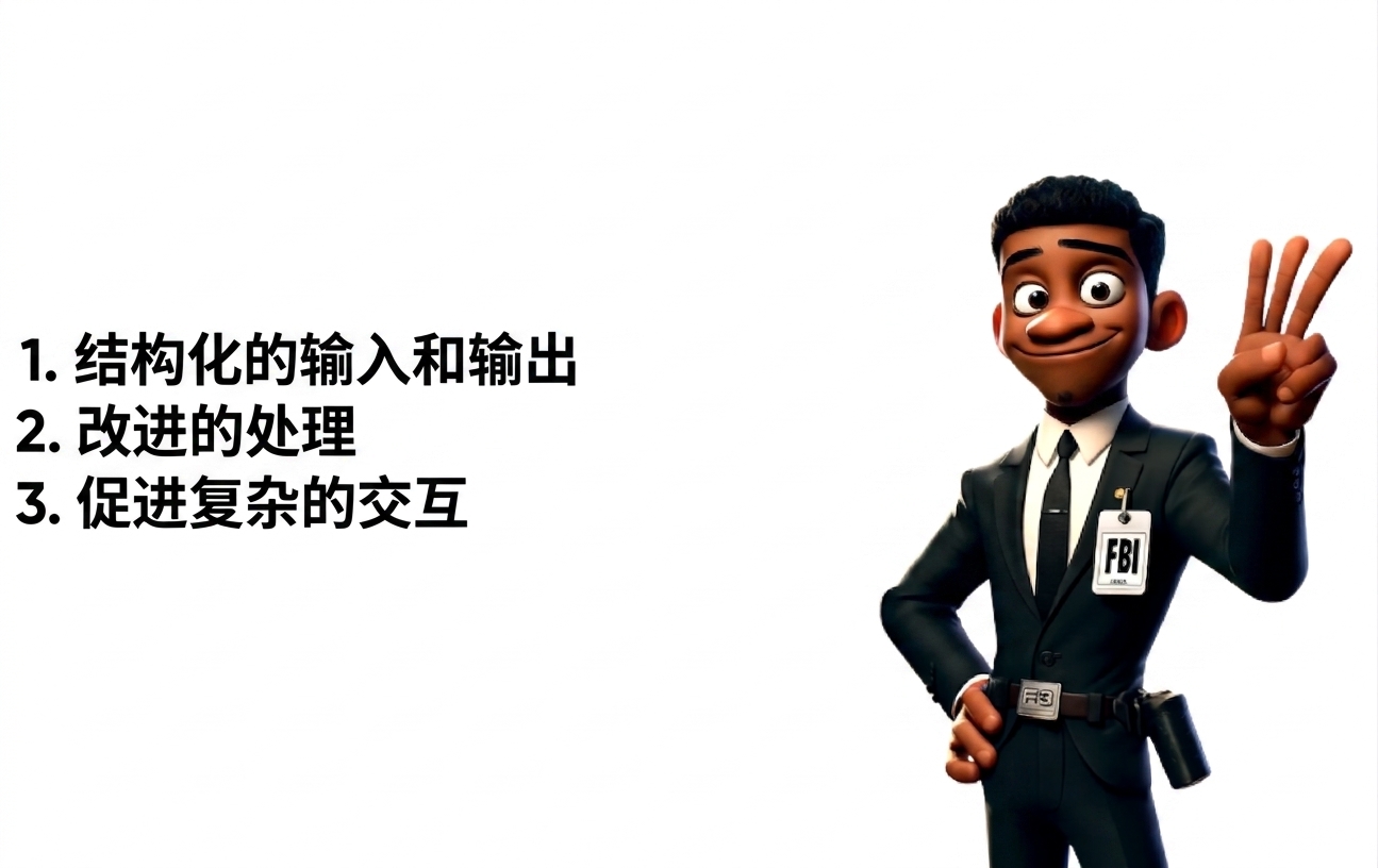 图片展示一位卡通FBI特工竖起三根手指
