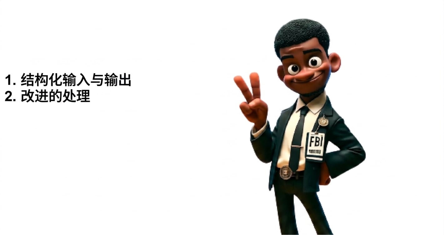 图片展示一位卡通FBI特工竖起两根手指